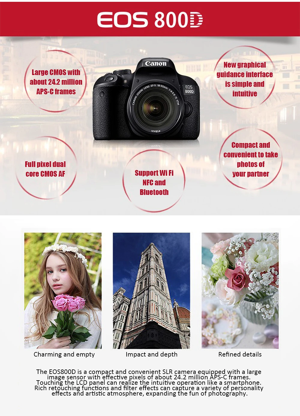 Iconic Brand EOS 800D APS-C frame DSLR camera 45 point focusing system, full pixel dual core focusing, electronic five axis anti shake