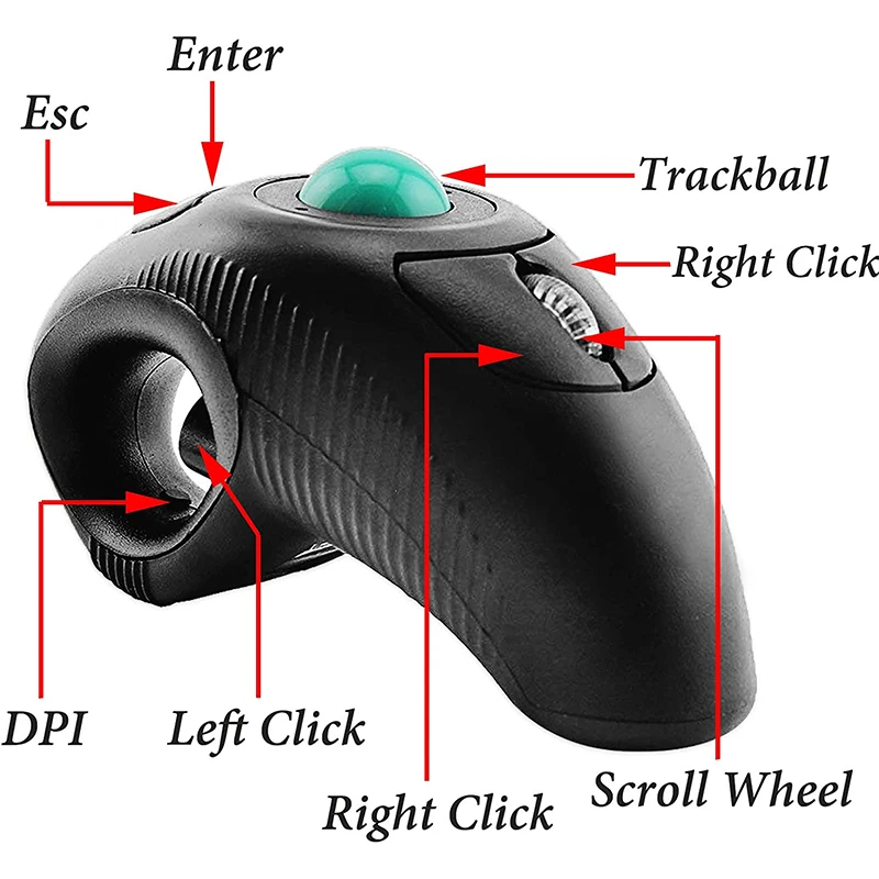Description Picture 3 of item2.4G Wireless Trackball Mouse Wired Mini USB Portable Finger Mice Ergonomic Right Left Hand For PC Tablet Laptop Computer