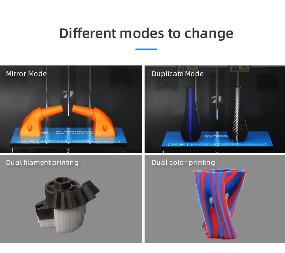 Description Picture 6 of itemFlashforge Creator Pro 2 Independent Dual Extruder 3D Printer DIY Kit Multicolor Printing with 2 Spool PLA Filament 3d Printer