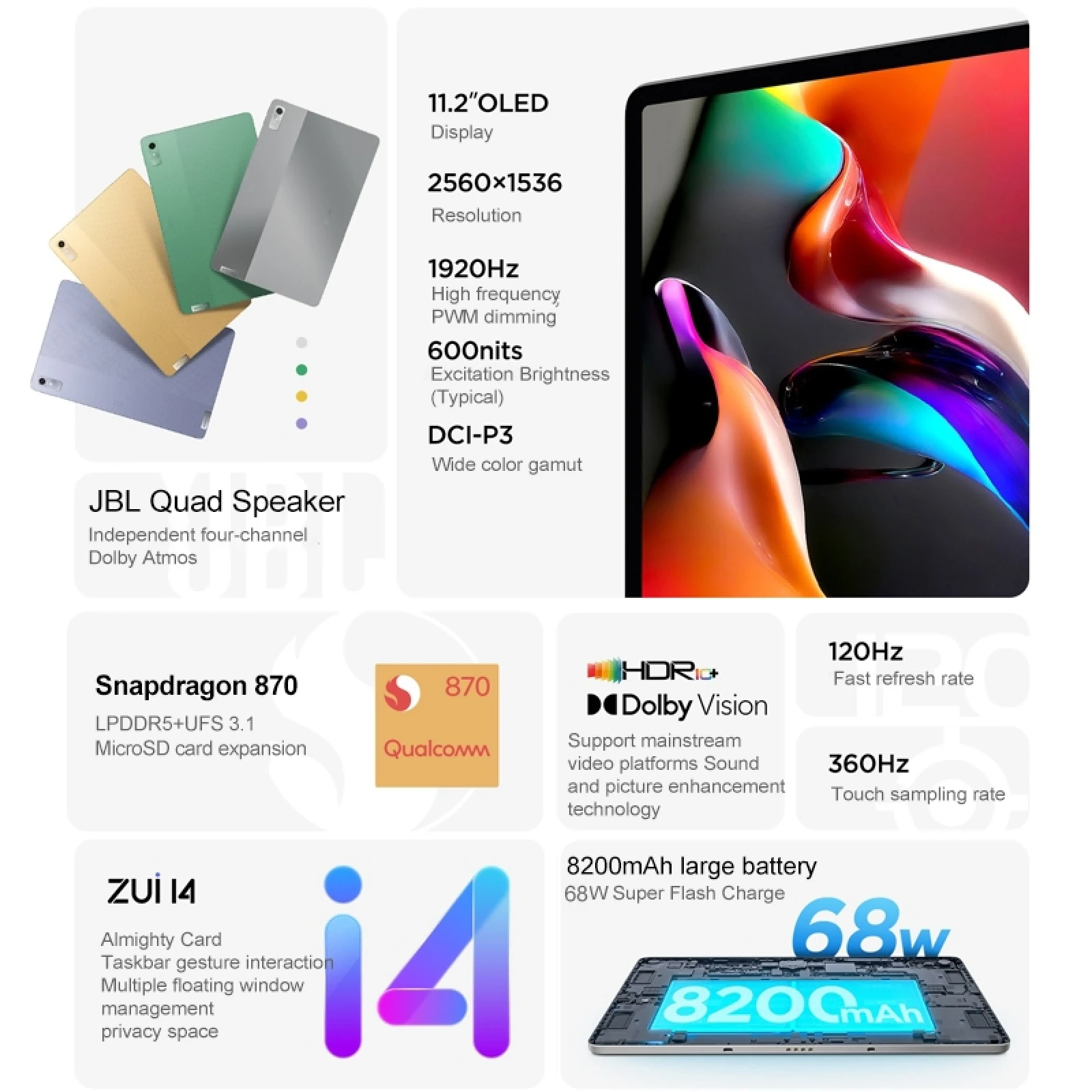 Original Iconic Brand XiaoXin Pad Pro 2022 WiFi Tablets 11.2 inch 8GB 128GB Android 12 Qualcomm Snapdragon 870 Octa Core