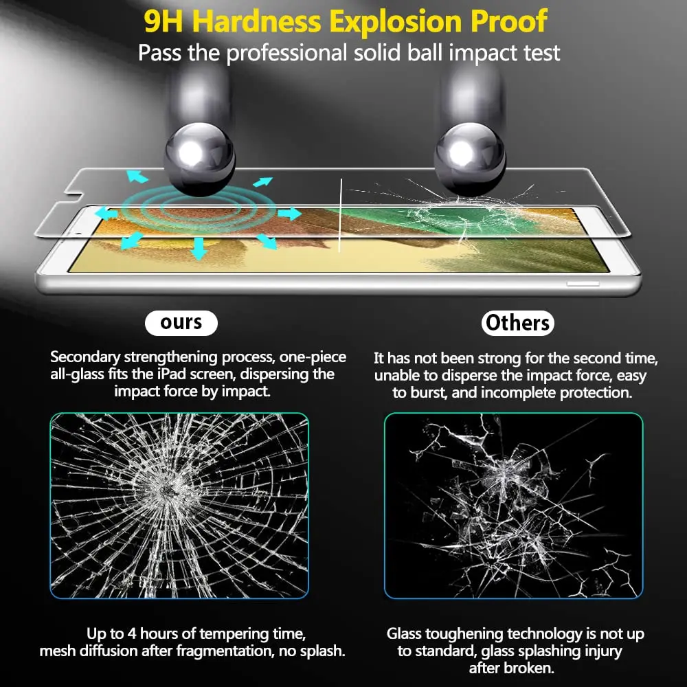 Description Picture 3 of item2PCS Tempered Glass Flim for Samsung Galaxy Tab A7 Lite 2021 8.7
