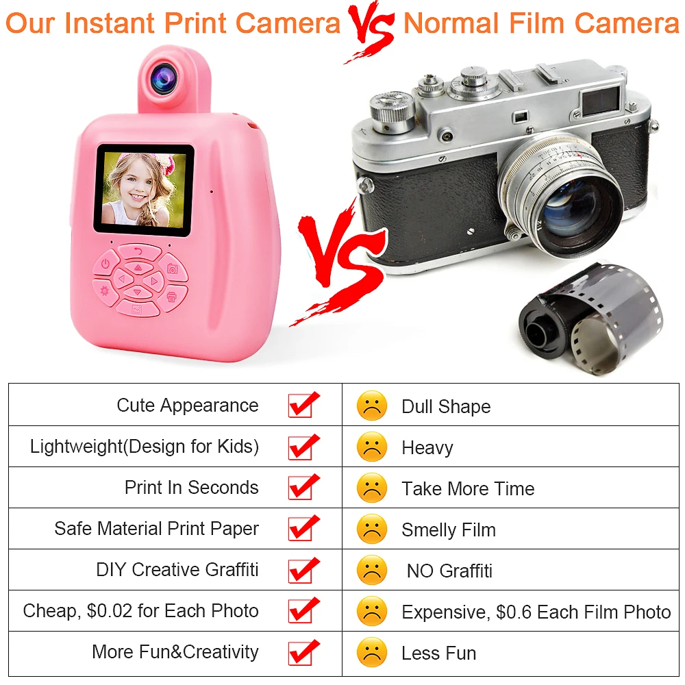 Description Picture 2 of itemUpgrade Kid Digital Camera Instant Printing for Kids Thermal Print Photo Camera Children Instant Camera Kids Toys for Girls Boys