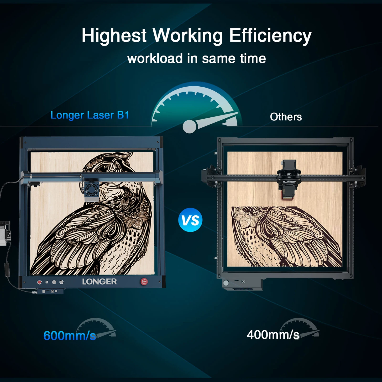 Description Picture 6 of itemLONGER Laser B1 40W Laser Engraver with Smart Air-Assist System Engraving and 450x440mm Work Area Support Multi-Color Engraving