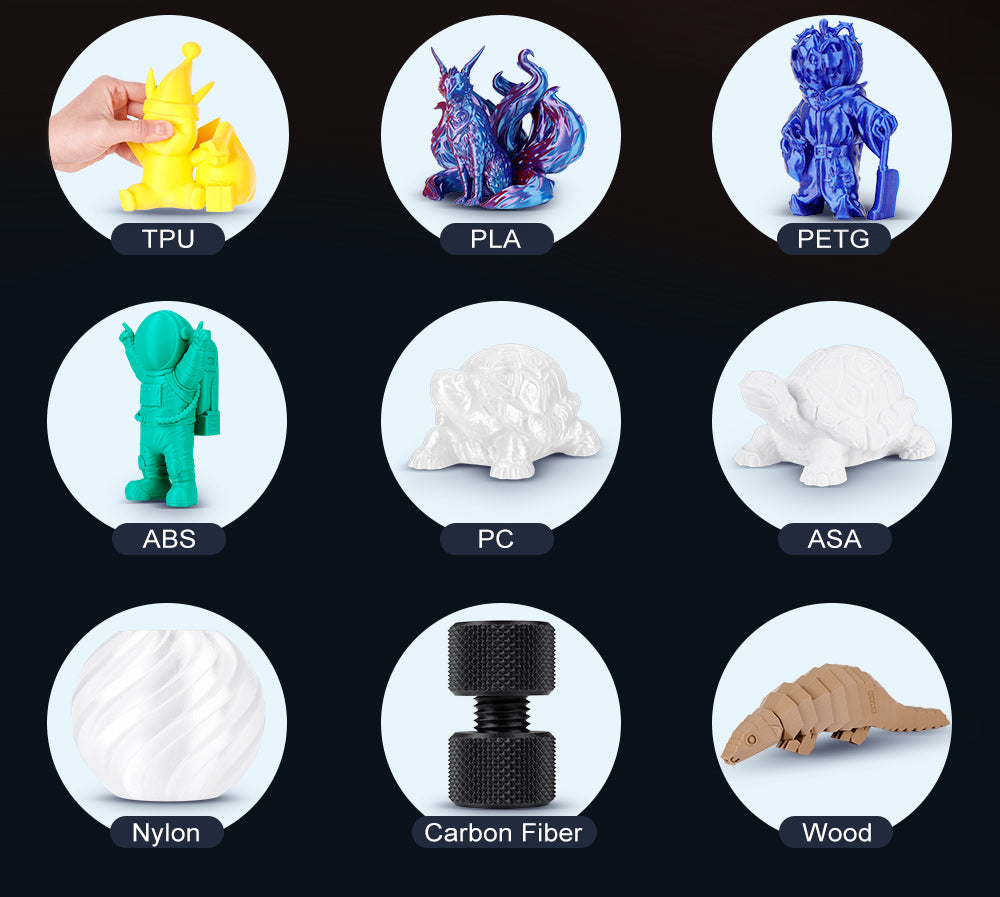 Description Picture 5 of itemSV06/SV06 Plus 3D Printer Large Direct Drive 3D Printer Large Size 150mm/s High Speed 300° High Temp impresora 3d