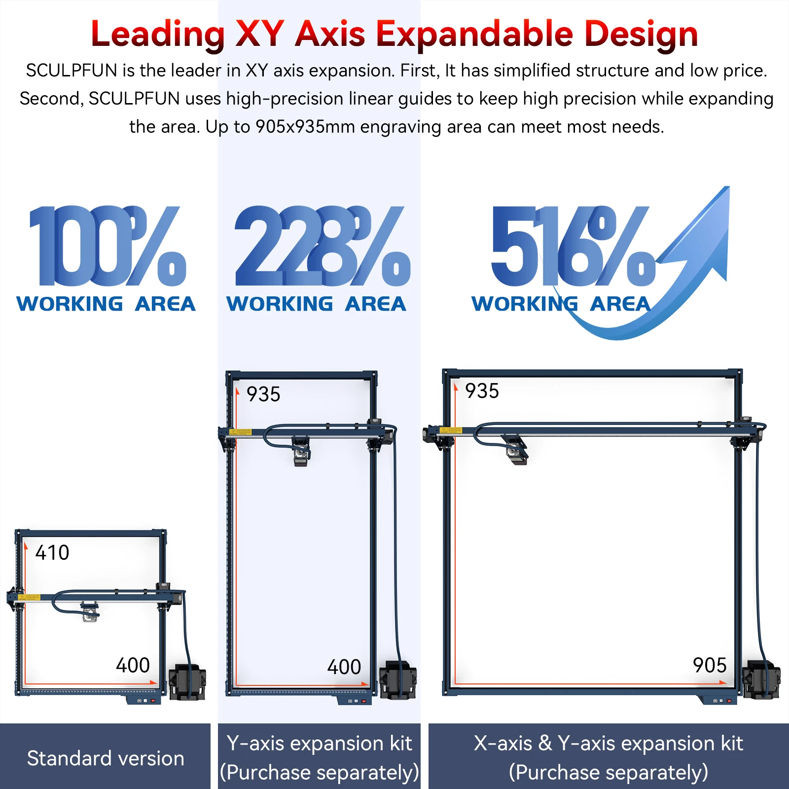 Slide image 4cd5c7e4369b4bca99eaf1b36cb5ec97