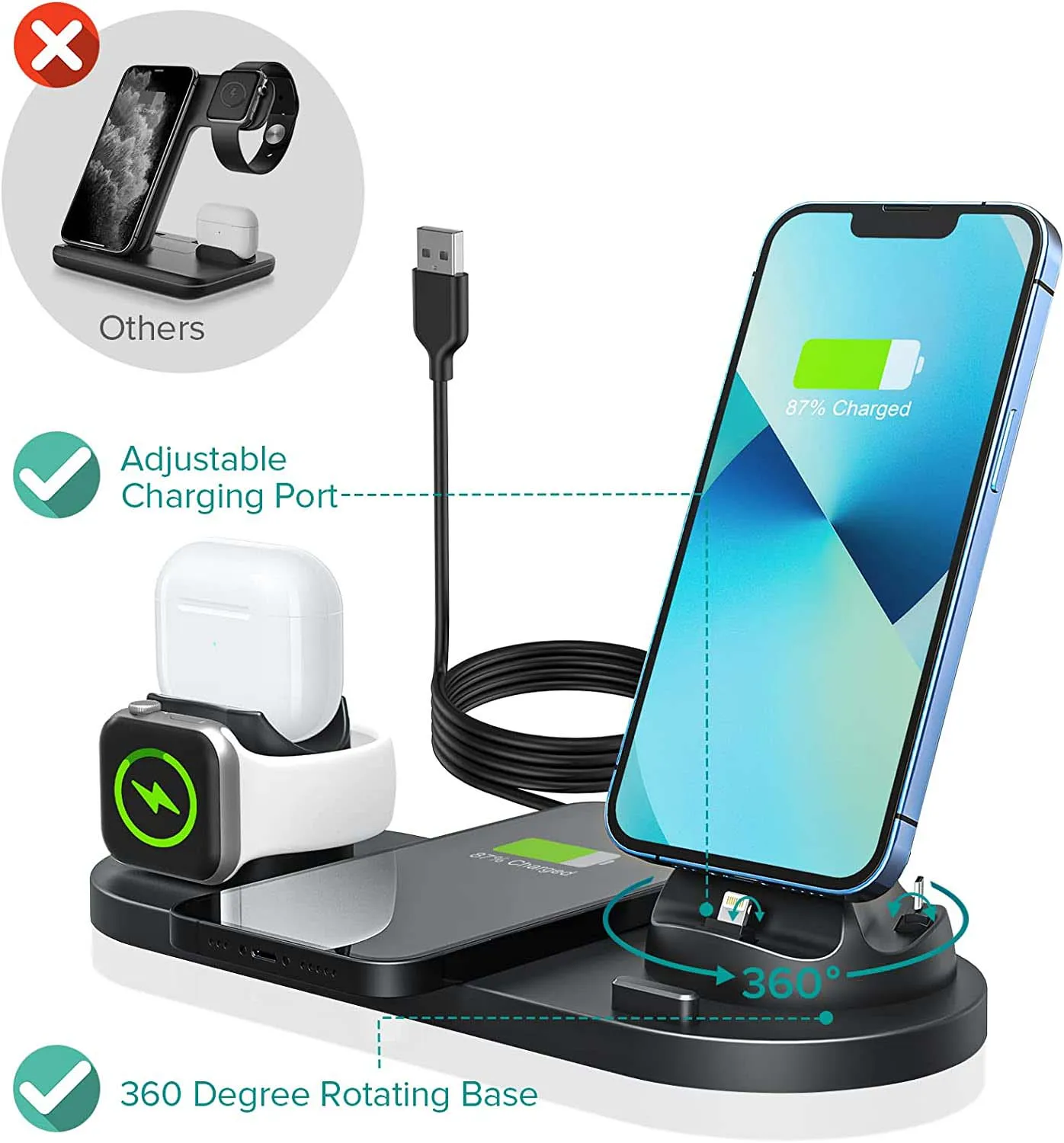 10 in 1 Wireless Charger Stand For iPhone 14 13 12 11 Samsung Iconic Brand Fast Charging Dock Station for Airpods Pro iWatch 7
