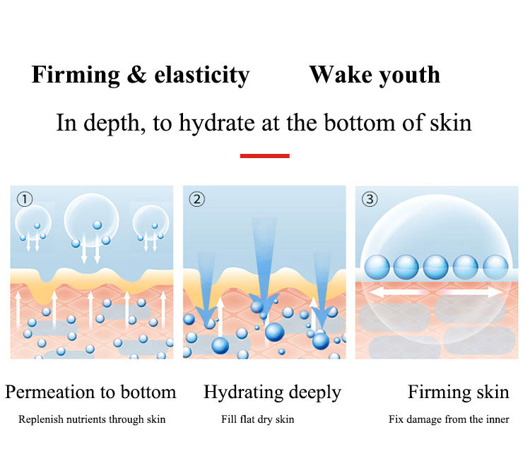 Description Picture 4 of itemAnti-Aging Wrinkles Face Cream Anti Puffiness Cream Moisturizing Fades Fine Lines Lifting Firming Whitening Brighten Skin Care