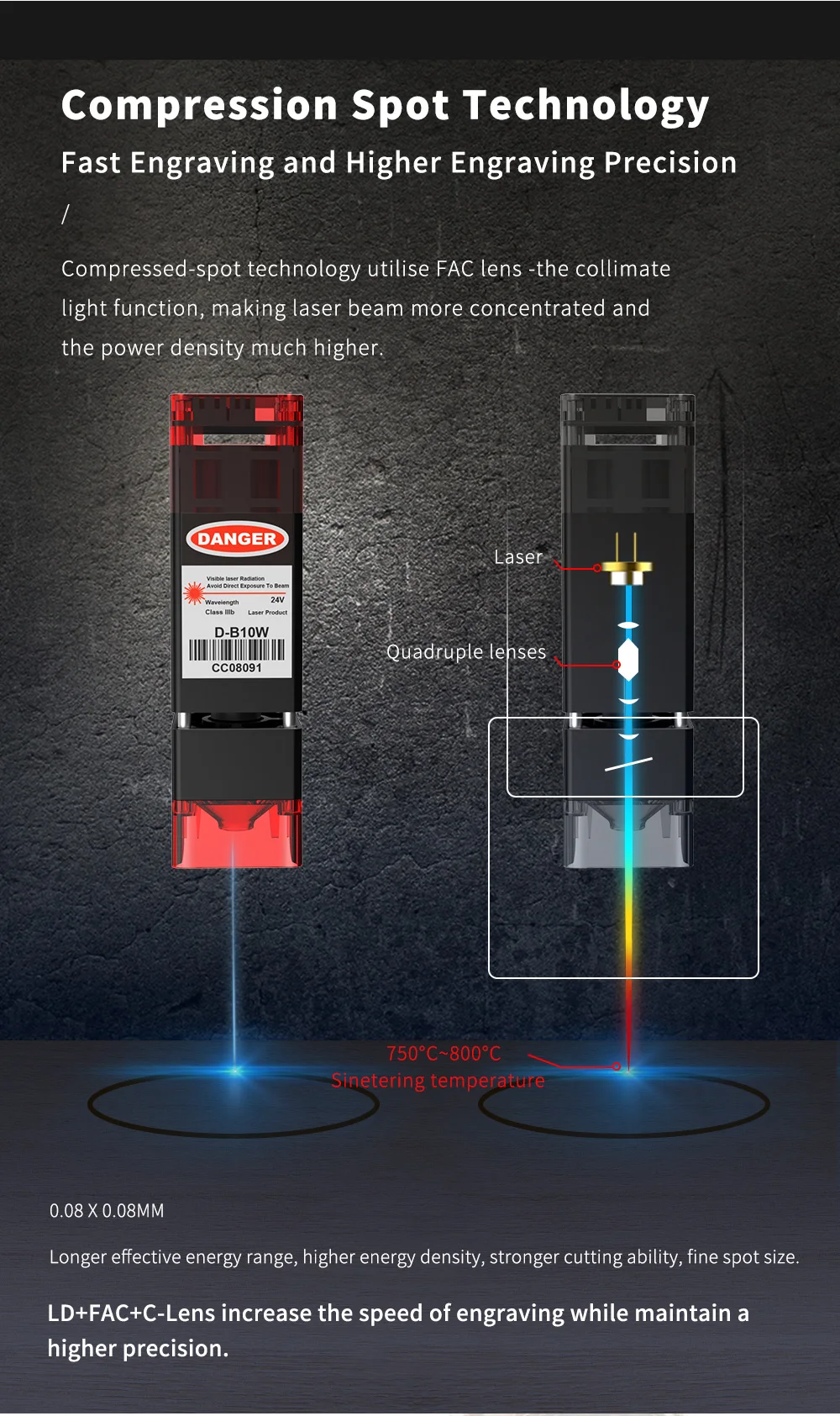 Description Picture 4 of itemCNC Laser Engraving Machine TTS-25/TTS-55 15W/40W Metal Laser Engraver Wood Leather Cutting Woodworking Tools
