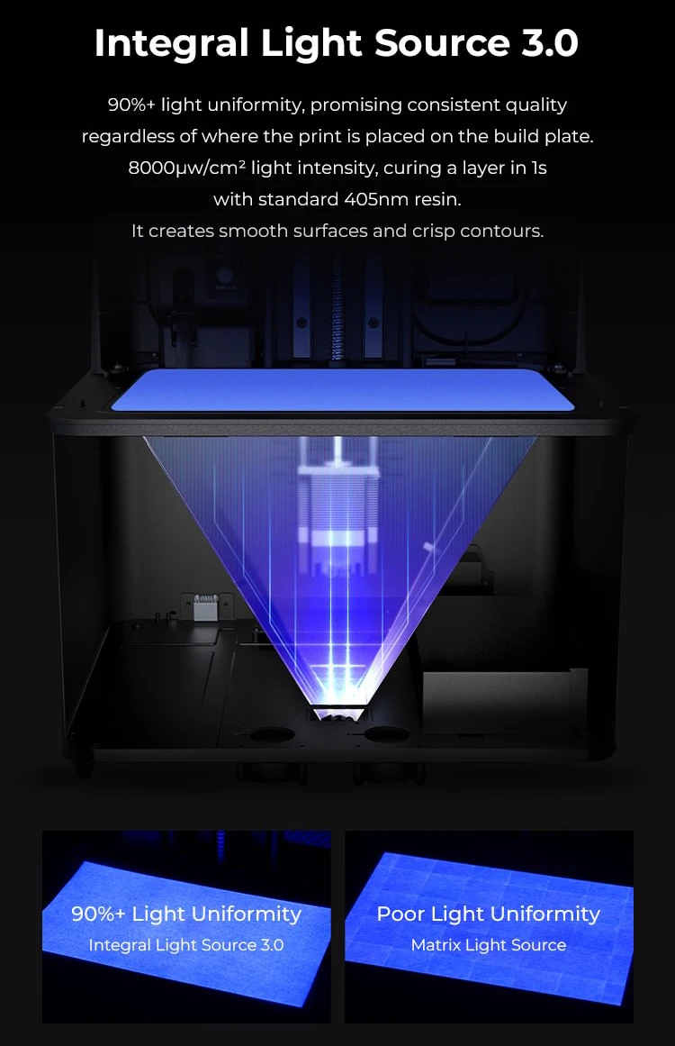 Description Picture 6 of itemCreality HALOT-MAGE PRO 8K Resin 3D Printer 10.3