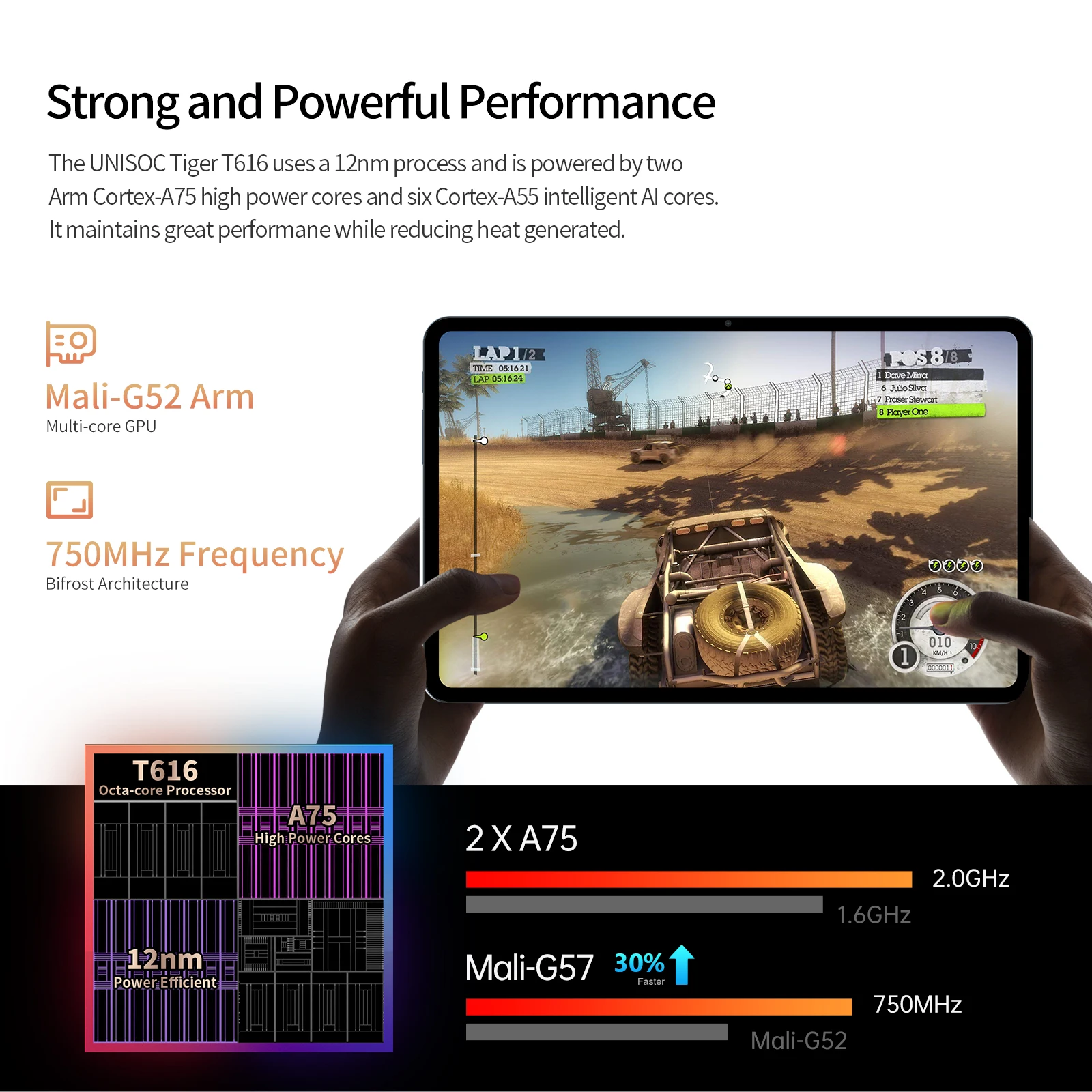 Teclast T40 Air 10.4'' Android 13 Tablets 8GB RAM 256GB ROM UNISOC T616 Octa Core Widevine L1 4G Network Dual SIM Wifi Tablet PC