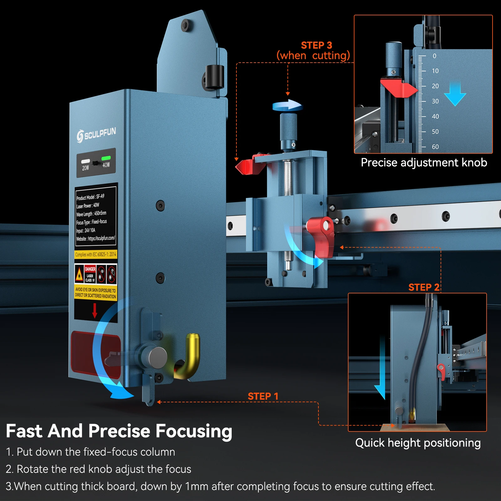 Slide image ee483b29e64d4cacbb705ea20d0cbb39