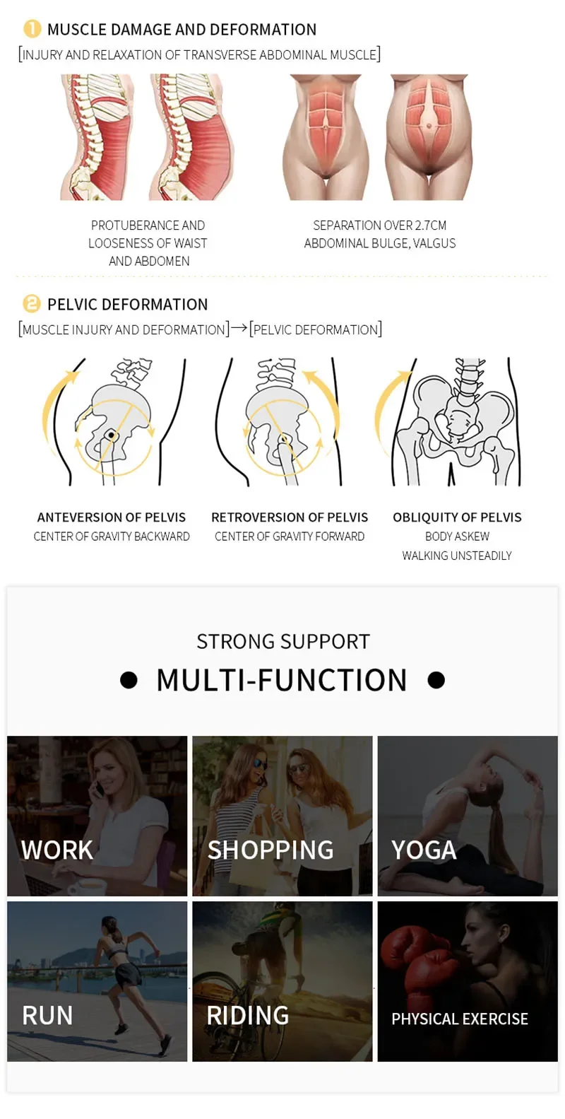 Description Picture 4 of itemAfruliA High Compression Full Body Shaper Fajas Colombiana Girdles for Post-Surgical Use Slimming Sheath Waist Trainer Shapewear