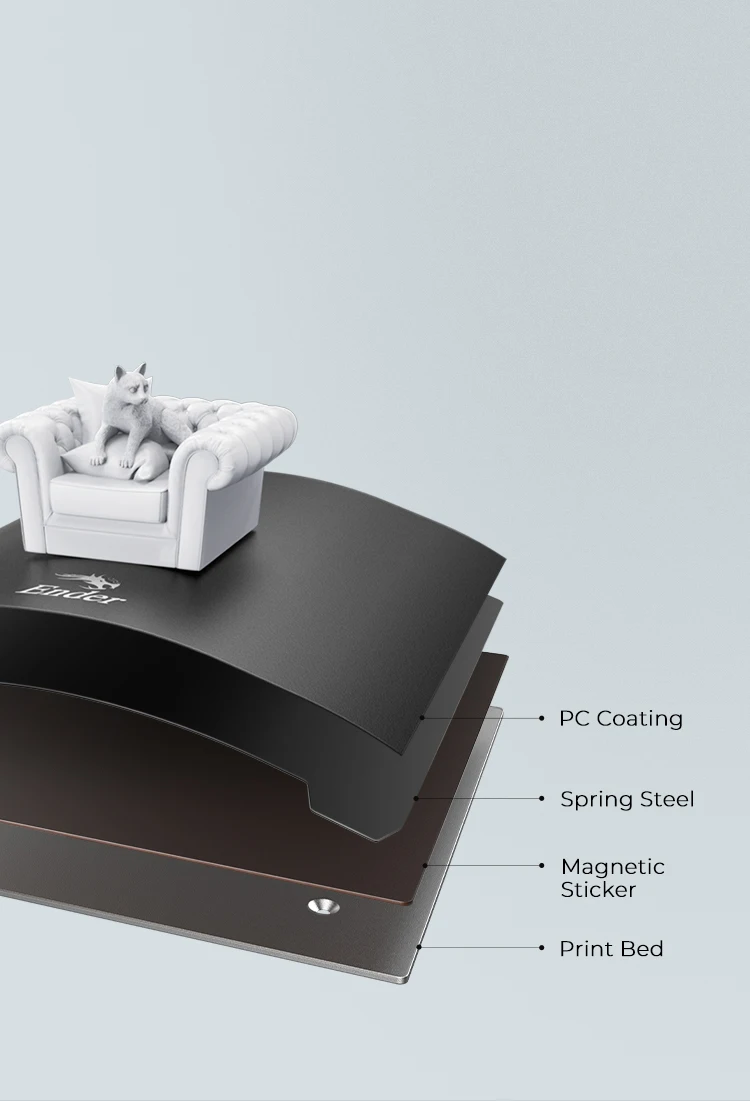 Description Picture 6 of itemCREALITY Ender-3 V2/Ender-3 V2 Neo 3D Printer 32-Bit Silent Mainboard CR-Touch Auto-leveling 4.3' Color Screen