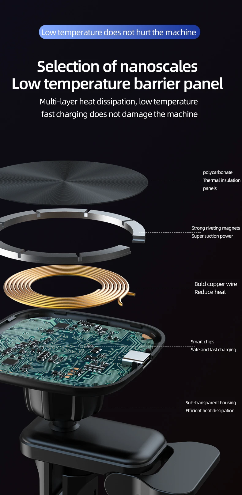 Description Picture 4 of item30W Magnetic Car Wireless Charger Mount Air Vent Phone Holder Stand For iPhone 14 13 12 Pro Max Mini Car Fast Charging Station