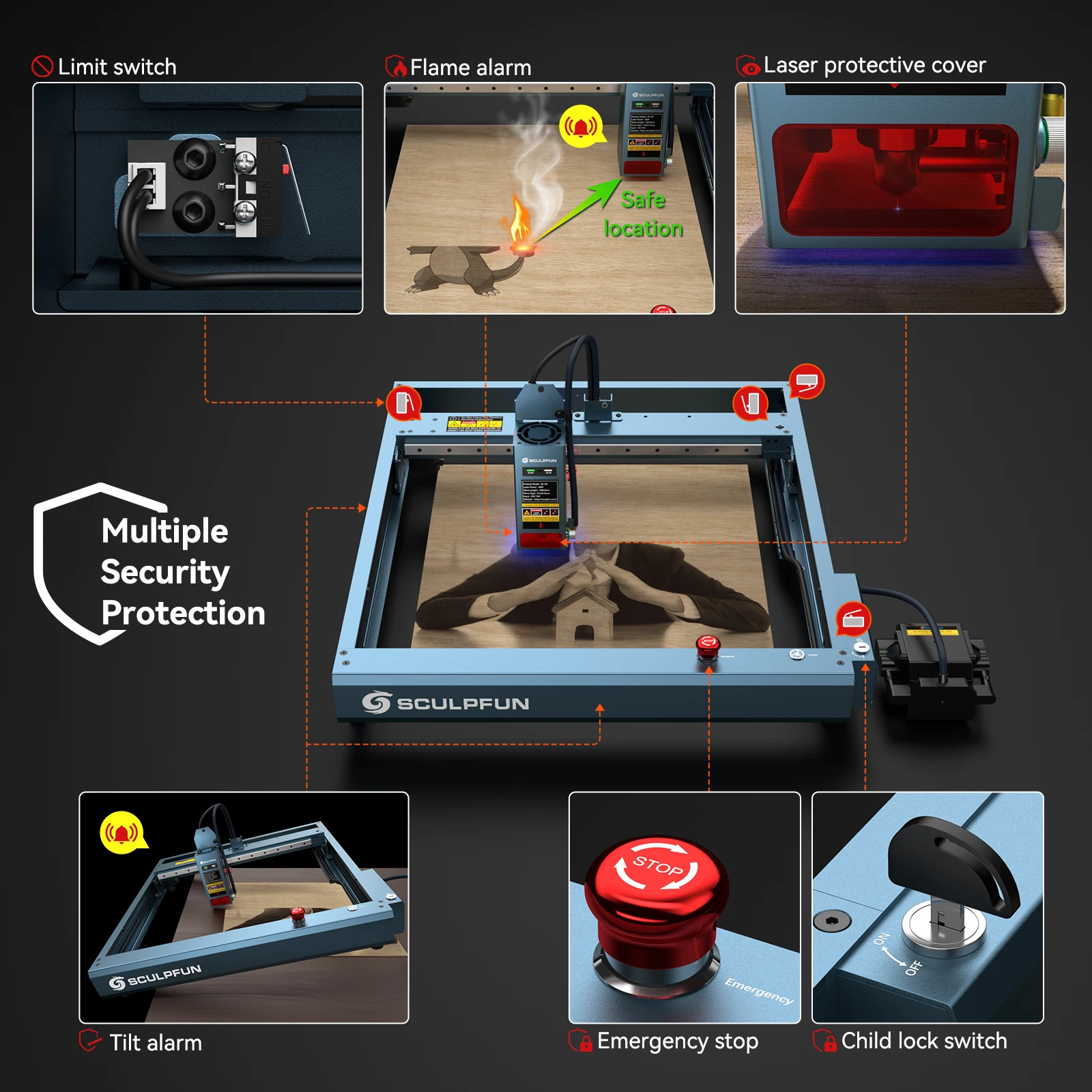 Description Picture 4 of itemSCULPFUN SF-A9 40W CNC Desktop Diode Lazer Engraver Metal Laser Engraving Machines with Fan Control 400x400mm Working Area