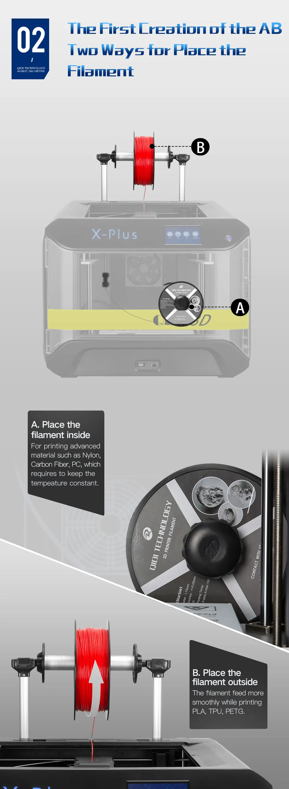 Description Picture 6 of itemQIDI TECH 3D Printer X-Plus Two Sets Of Extruder WiFi Function High Precision Industrial Grade 3D Printing Large Size 27*20*20