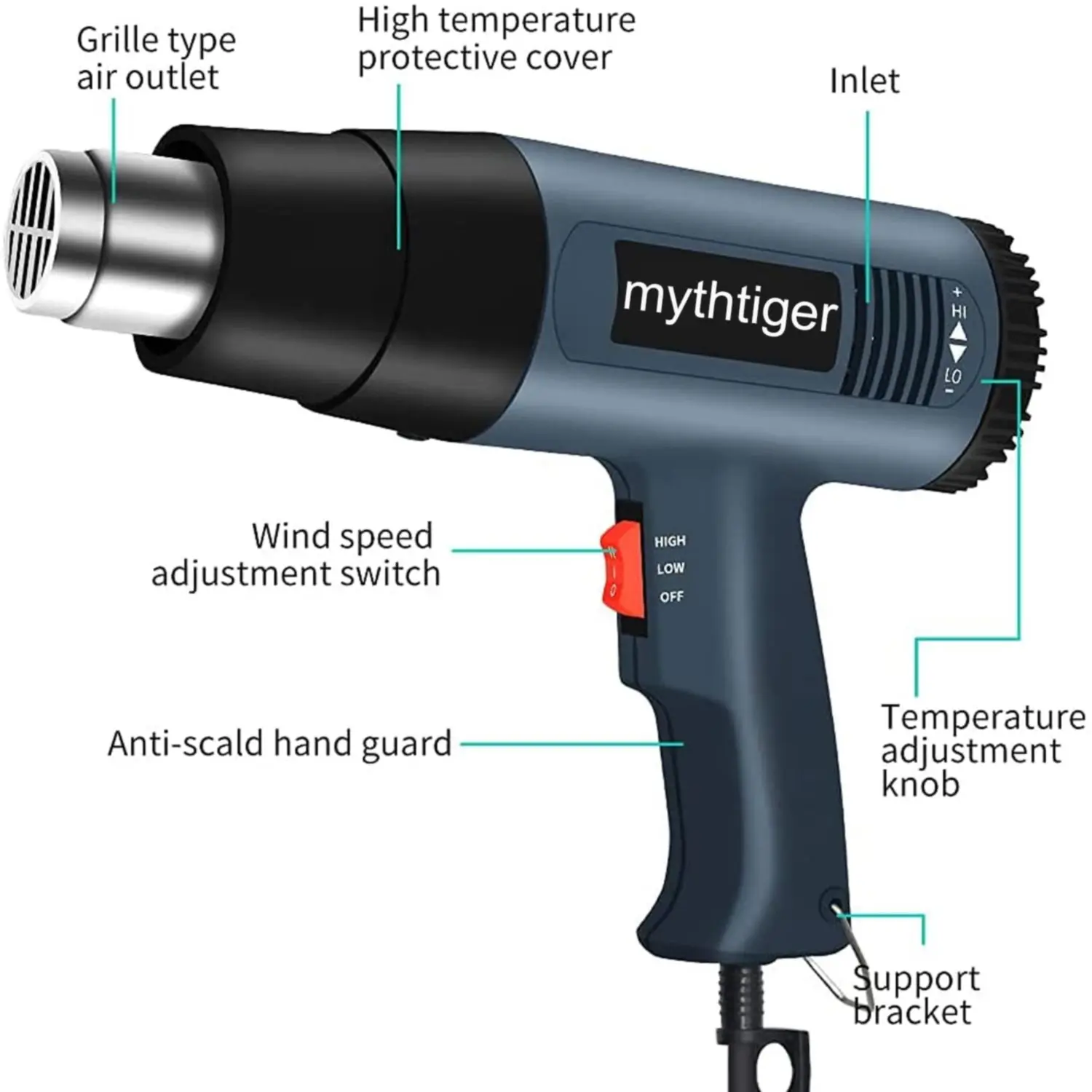 220V 2000W Heat Gun Variable Temperature Advanced Electric Hot Air Gun Power Tool Hair dryer for soldering Thermoregulator