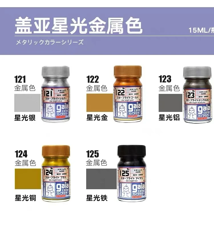 Description Picture 4 of itemGAIA Oily Paint Model Metallic Color Starlight Gold Silvery 121-125 Basic Series Rail Transport Modelling 15ml 1000-1003
