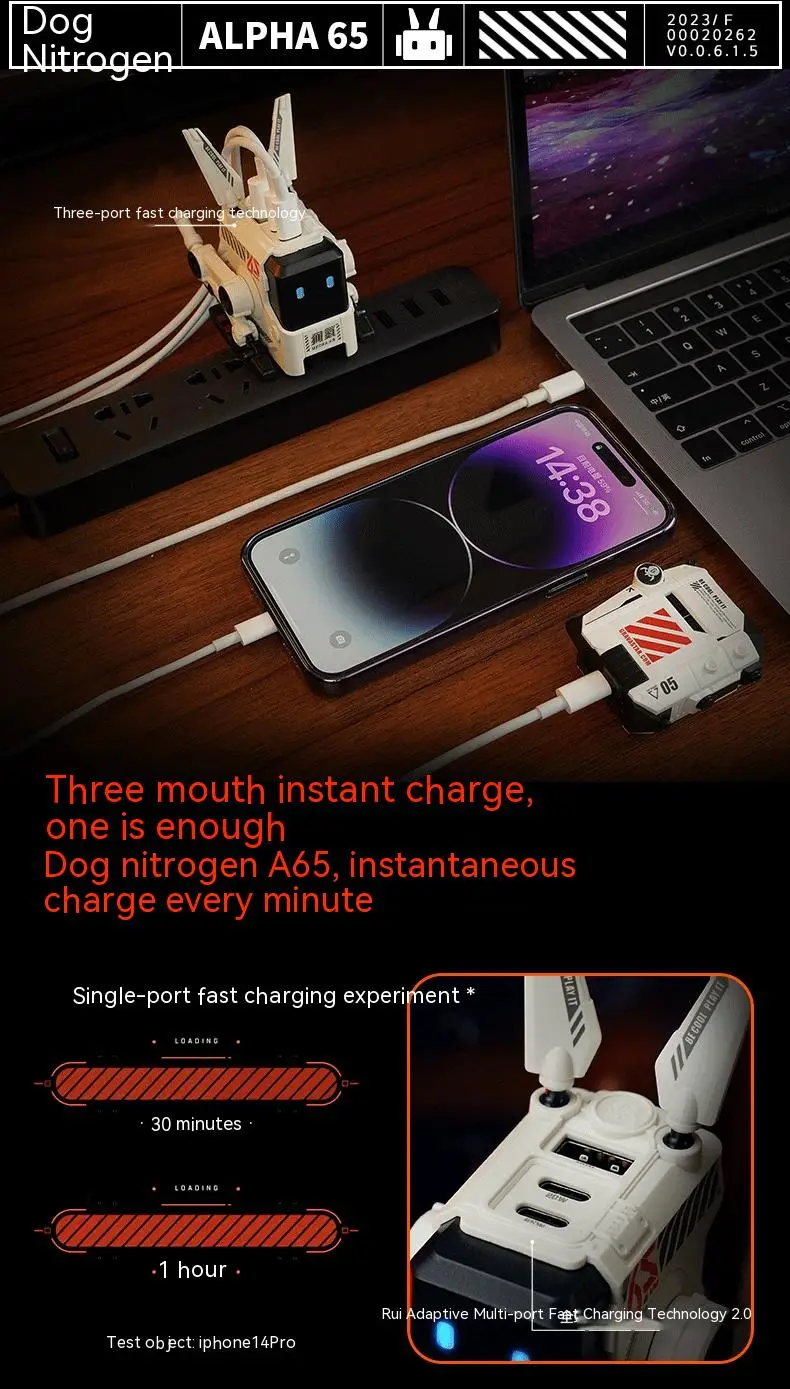 Description Picture 6 of itemGravaStar Creative A65 GAN Charger Desktop Laptop Dog 65w Fast Type-c Charger For iPhone 14 13 Pro Max iPad Iconic Brand Phone Charger