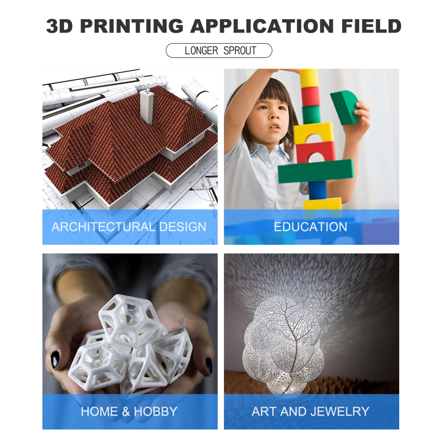 LONGER Cube 2 Mini Desktop 3D Printer Fully Assembled with 2.8 Inch LCD Touchscreen 120*140*105mm Detachable Nozzle Resume Print