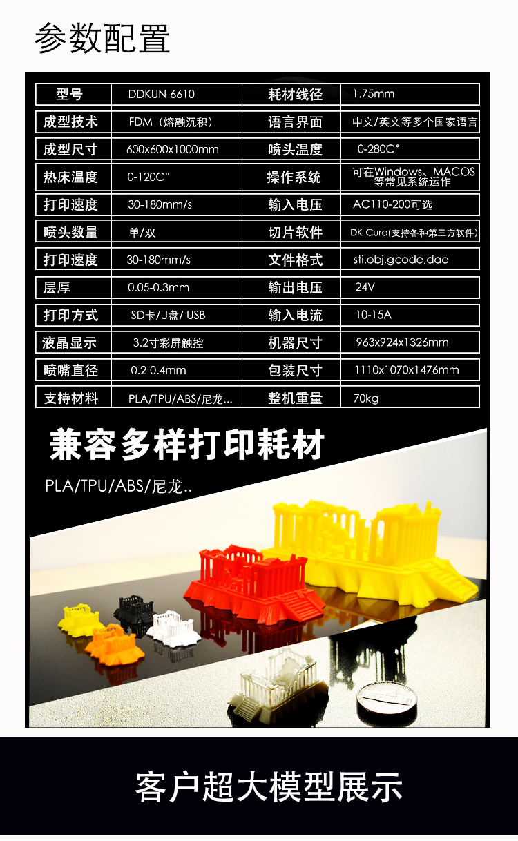 Description Picture 3 of itemIndustry super large size 3d printer print size 600x600x1000 professional 3d printer