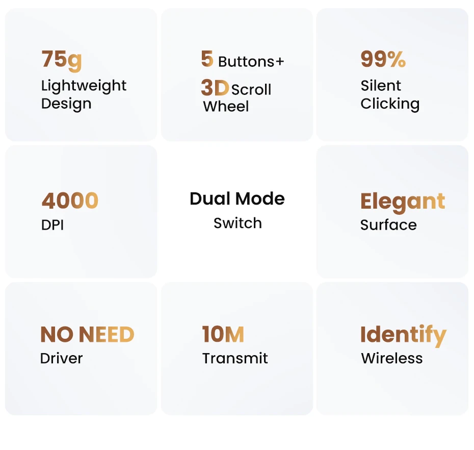 Description Picture 3 of itemUGREEN Wireless Mouse Bluetooth 5.0 Ergonomic 4000 DPI 6 Mute Buttons For MacBook Computer Tablet Laptop PC 2.4G Wireless Mice