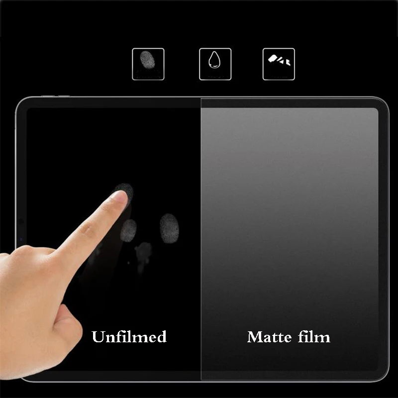 3PCS Paper Like Film Screen Protector For Iconic Brand Redmi Pad 10.61 inch 2022 Tablet Protective Redmi Pad 10.61 Protective Film