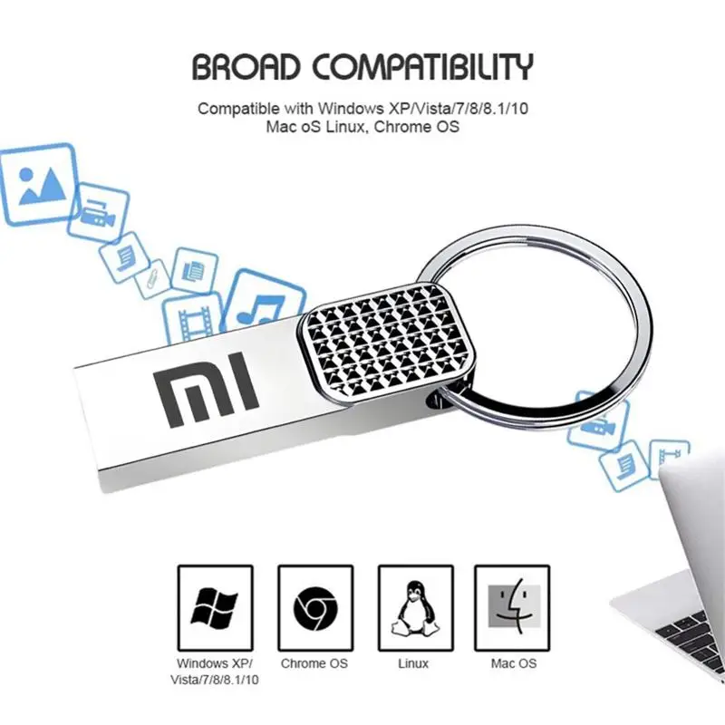 Iconic Brand MIJIA Metal U Disk USB 3.0 High-Speed File Transfer Waterproof Pen Drive 2TB 1TB 512GB Portable Memory USB Flash Drive