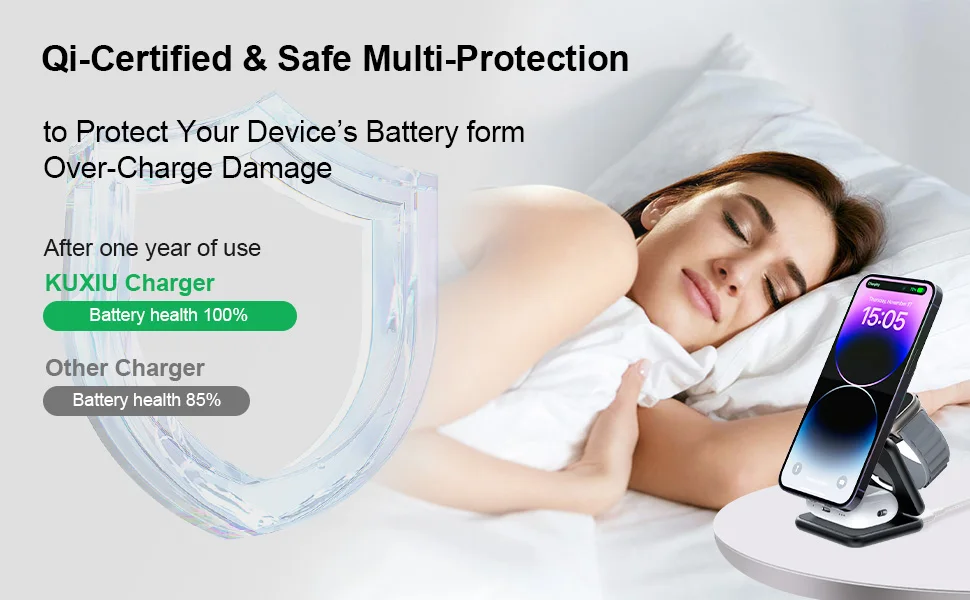 Description Picture 4 of itemKUXIU Magsafe Wireless Charger, 3 in 1 iphone Charger Foldable Holder for iPhone 15 14, 13, 12 Pro/Max/Plus, AirPods 3/2,iWatch