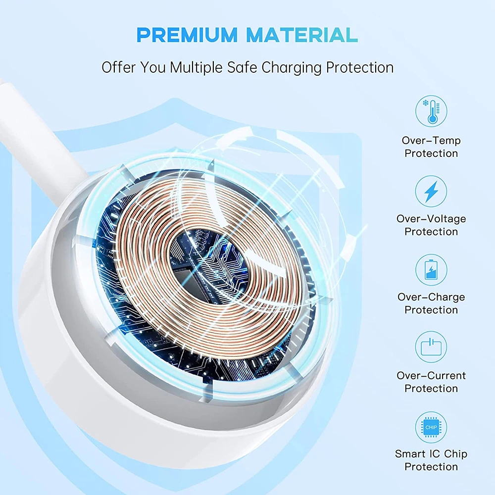 Original For iWatch Fast Charging Series Magnetic Charger For Apple Watch 9 8 7 6 5 SE USB Type C For iWatch Series 8 6 3 5 3 2
