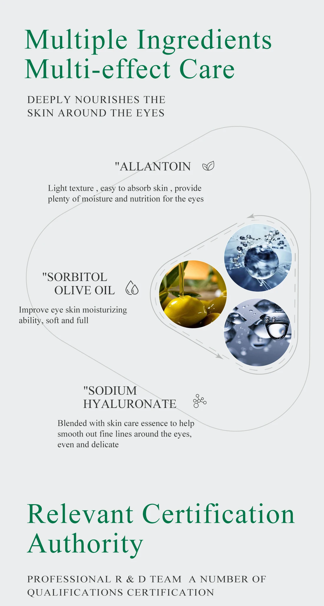 Description Picture 4 of itemAnti Dark Circle Eye Cream Peptide Anti Wrinkle Anit Aging Remove Eye Bags Puffiness Skin Care Beauty Health