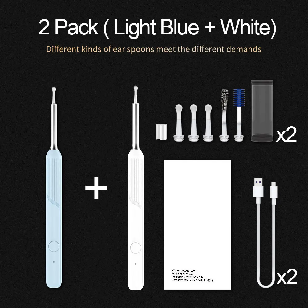Blue and White