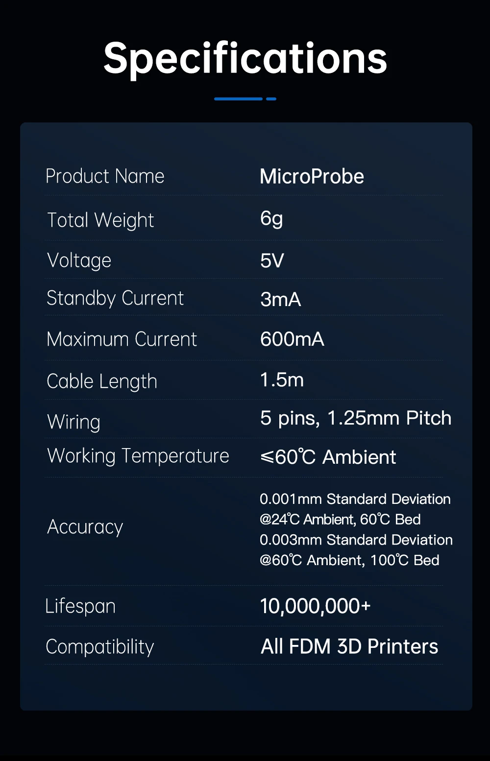 Description Picture 5 of itemBIGTREETECH Microprobe Auto Leveling Kit LED Indicator Light 3D Printer Part  For Ender-3 For BIQU B1 Printer H2 Series Extruder
