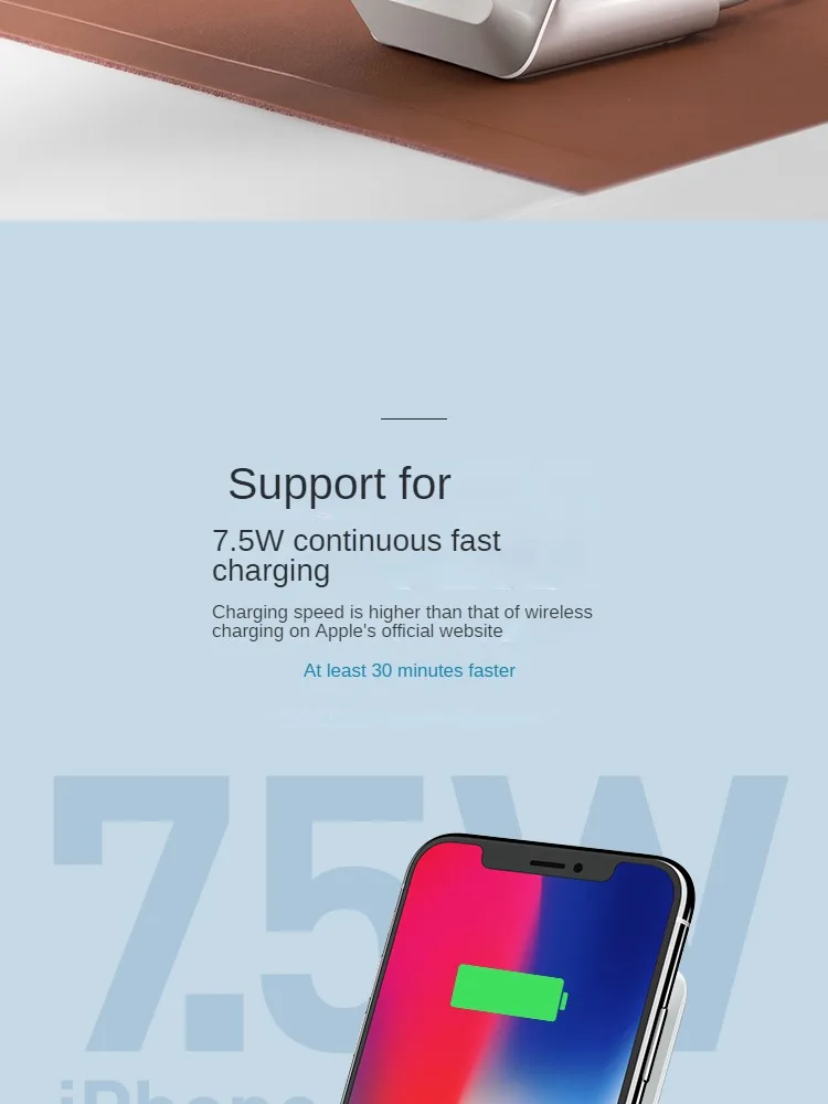 Anker Wireless Charger  PowerWave 7.5 Stand 10W Max Qi-Certified Fast Charging iPhone Samsung With USB Cable and charger
