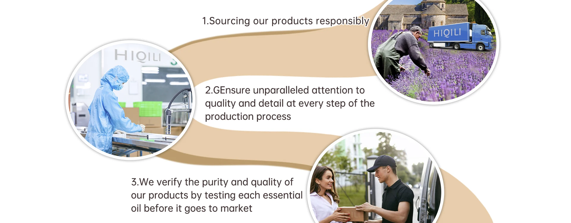 Description Picture 6 of itemHIQILI 100ML Lavender Jasmine Rose Vanilla Mint  Eucalyptus Lemon Essential Oils for Diffuser, Humidifier, Massage, Skin, Hair