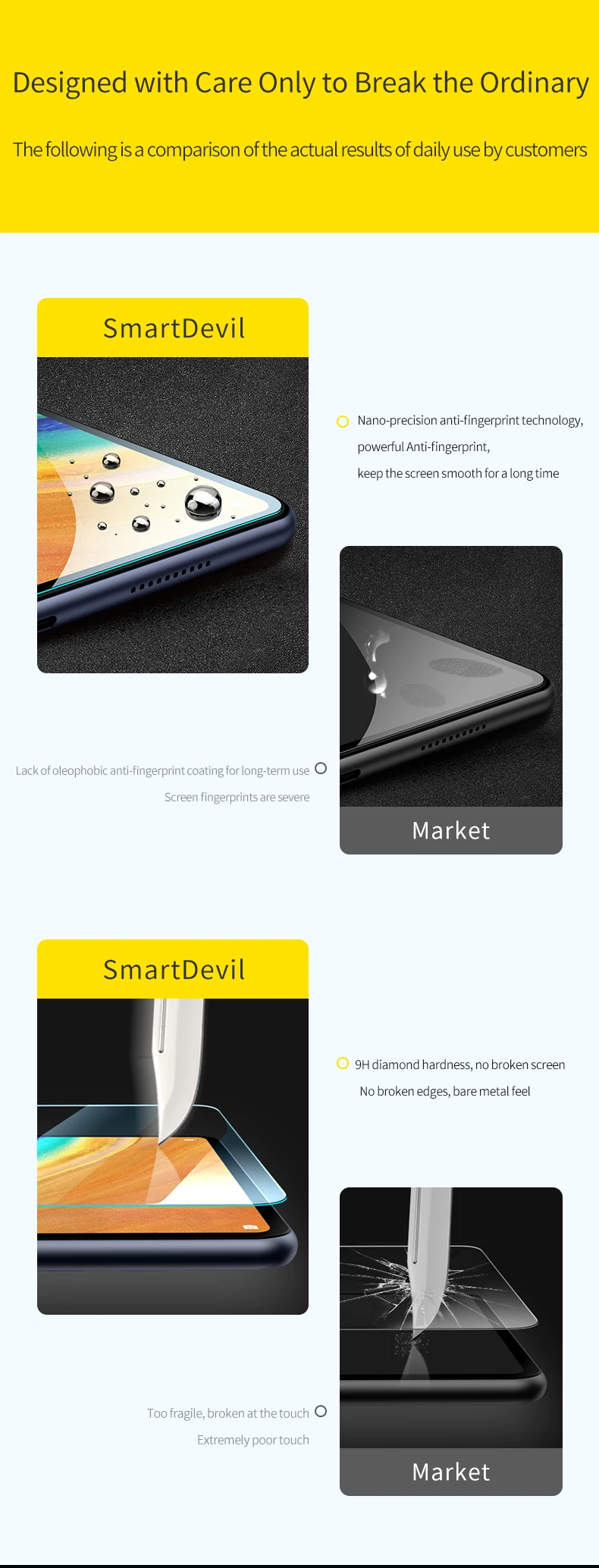 Description Picture 3 of itemSmartDevil Screen Protectors For Huawei MatePad 11 inch 10.8 Full Cover Glass MatePad Pro 10.4 10.8 12.6 inch HD Anti Blue Light