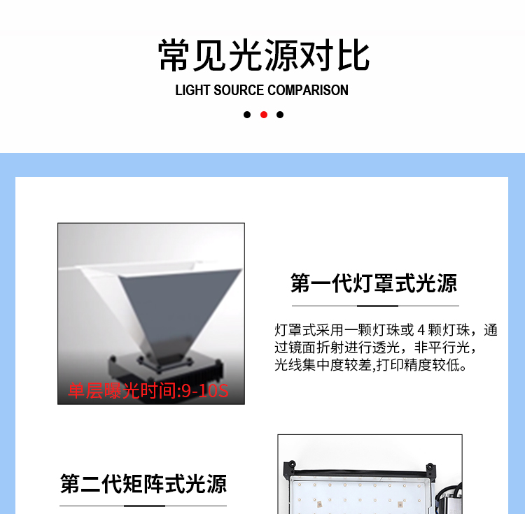 Description Picture 5 of itemLight curing 3D printer Parallel light source high precision quasi-industrial household 2k three d printing photosensitive resin