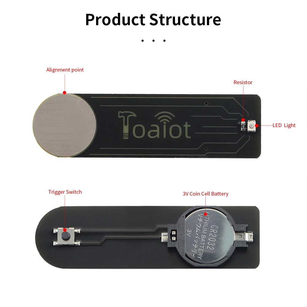 Slide image cbf92372646b4f90856ba70be4cbf58f