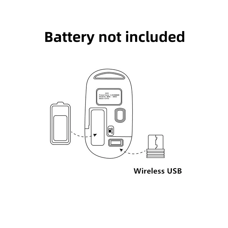 2.4 Ghz USB Wireless Mouse Silent Ergonomic Computer For Mac Tablet Macbook Air Laptop Notebook PC USB Gaming Mouse Home Office