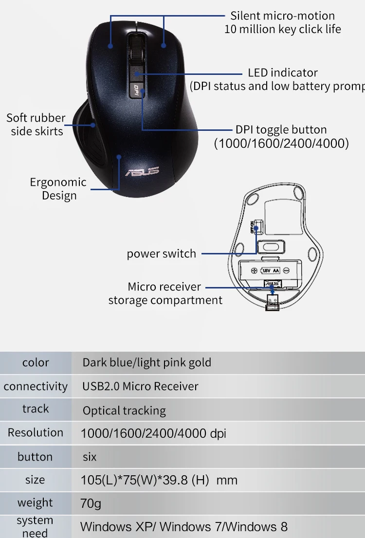 Description Picture 2 of itemASUS UX300PRO Wired Mouse 3200 DPI Silent Ergonomic Optical Mouse Suitable Laptop Office Accessories Plug and Play Free Shipping