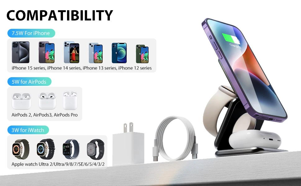 Description Picture 5 of itemKUXIU Magsafe Wireless Charger, 3 in 1 iphone Charger Foldable Holder for iPhone 15 14, 13, 12 Pro/Max/Plus, AirPods 3/2,iWatch