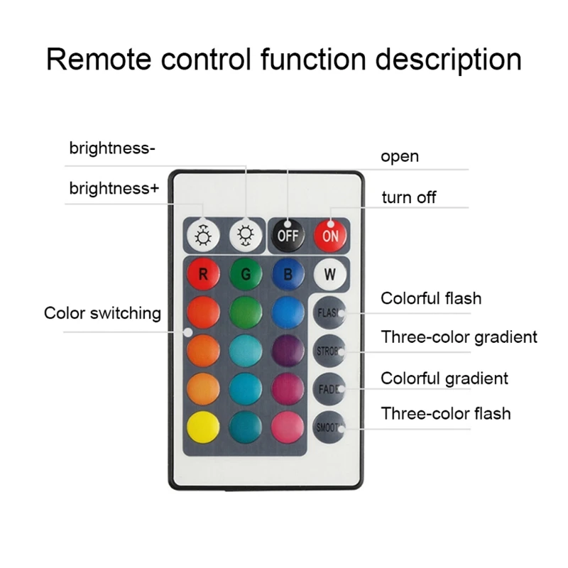 Description Picture 6 of item16 Colors USB LED Moon Lamp Board Remote Control Light Source Night 3D Printer Parts With Remote Control