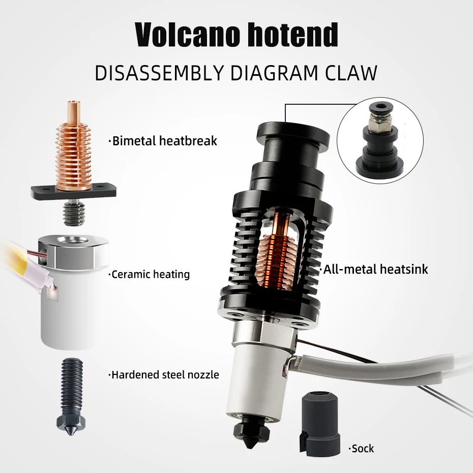 Description Picture 3 of itemCompatible With E3DV6 Hot End Ceramic Heating Core Kit Bimetal heatbreak Hardened Steel Nozzle CR-10 VORON2.4 Ender 3
