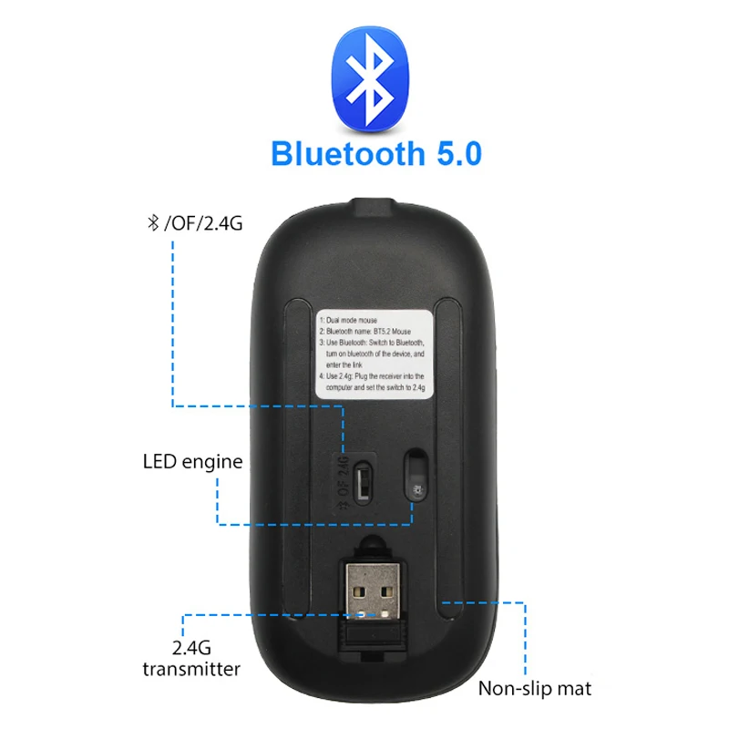 Description Picture 4 of item2.4G Wireless Mouse RGB Rechargeable Bluetooth Mice Wireless Computer Mause LED Backlit Ergonomic Gaming Mouse For Laptop PC