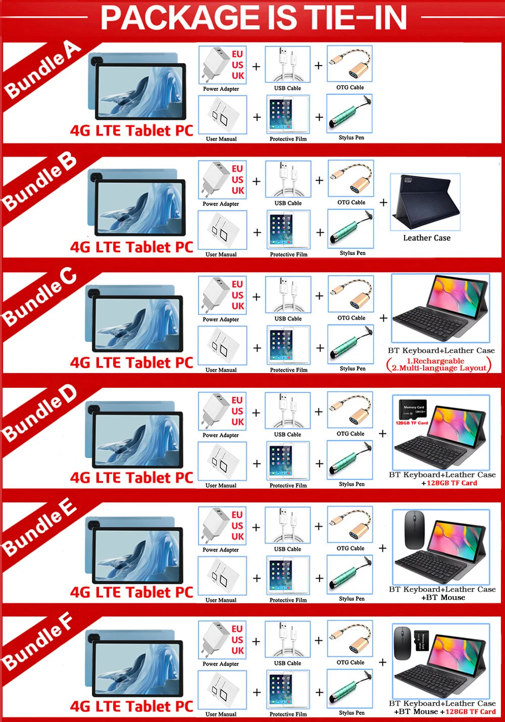 Description Picture 2 of itemNew Flagship Super High-Defined 10.36 Inch Android 12 Tablet PC 5G WiFi 2K Display FHD Screen 8GB 256GB  Планшет GPS Pads Laptop