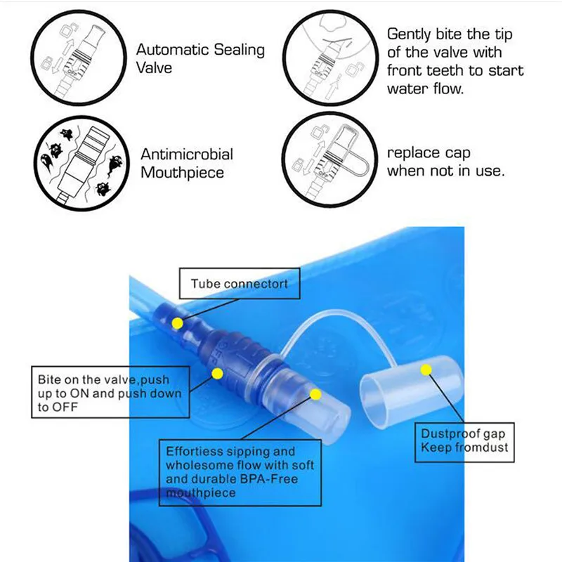 Description Picture 3 of item2L Capacity Folding Water Bag With Drinking Tube Hydration Bladder Leak Proof Outdoor Accessory Bicycle Hiking Ride Water Bags