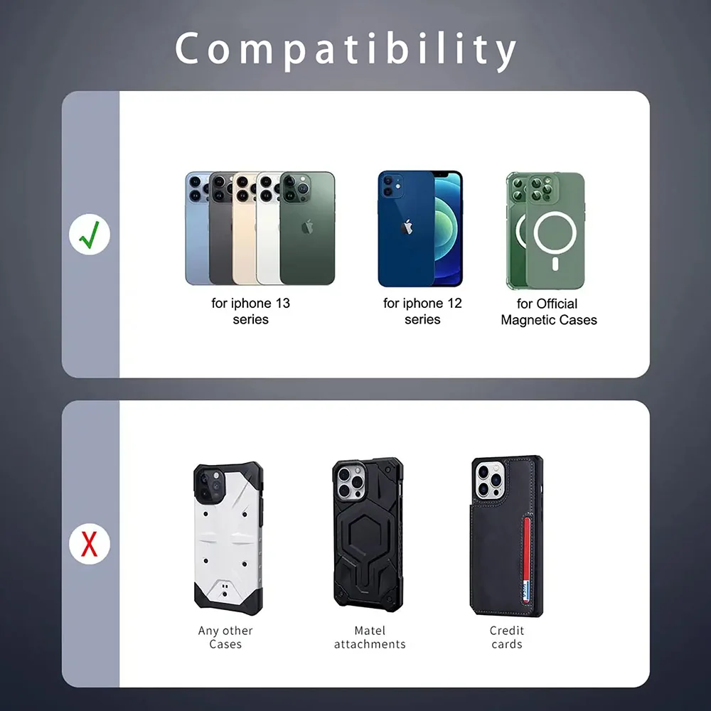 Description Picture 3 of itemPDKUAI Wireless Car Charger Magnetic 30W Fast Charging Mount Safe Air Vent Clip Phone Holder for iPhone 14 13 12 Pro Max Mini