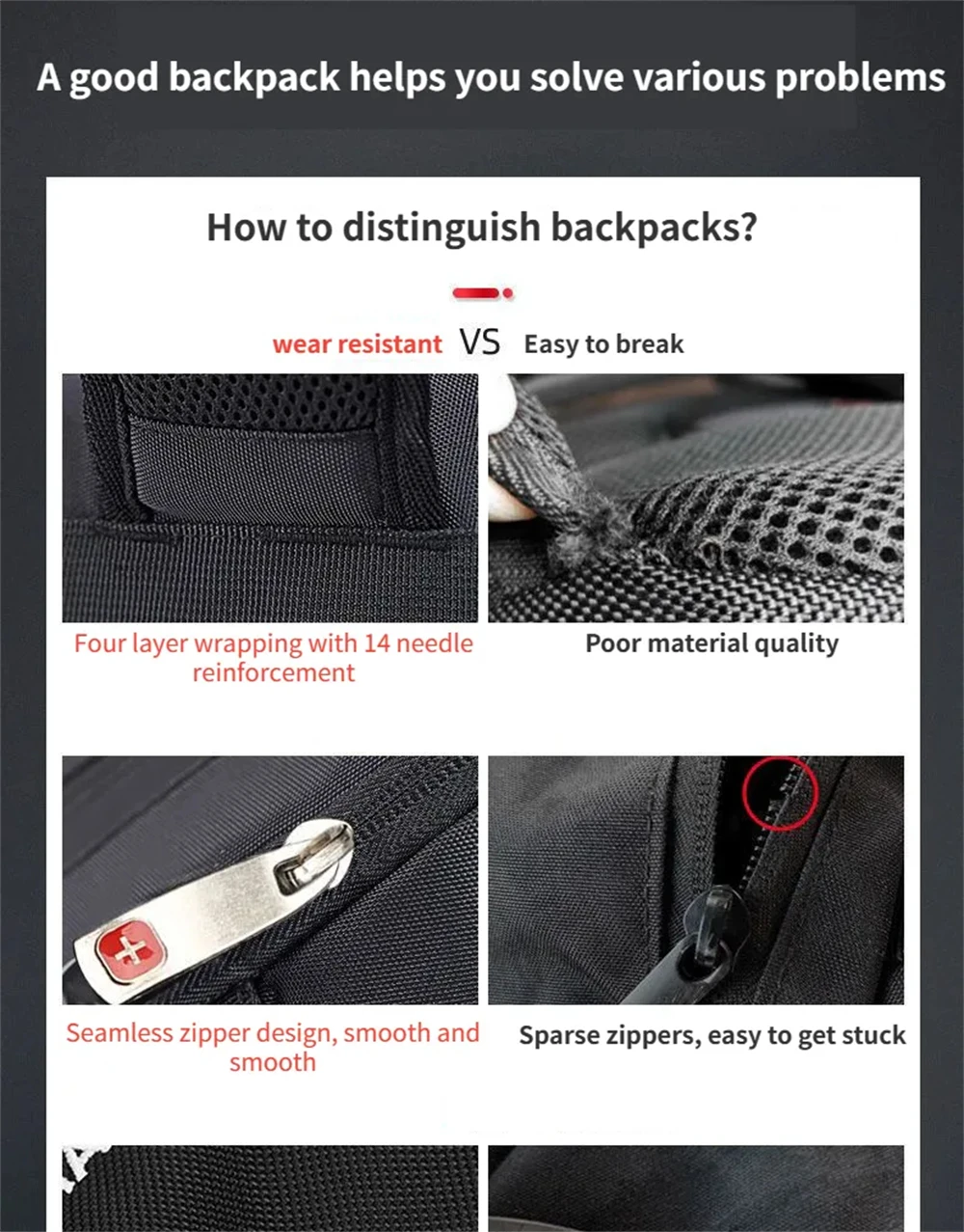 Description Picture 6 of itemLarge Capacity Men's Business Backpack Waterproof USB Charging Travel Backpack 16 Inch Macbook Pro 13 Case Laptop Backpack