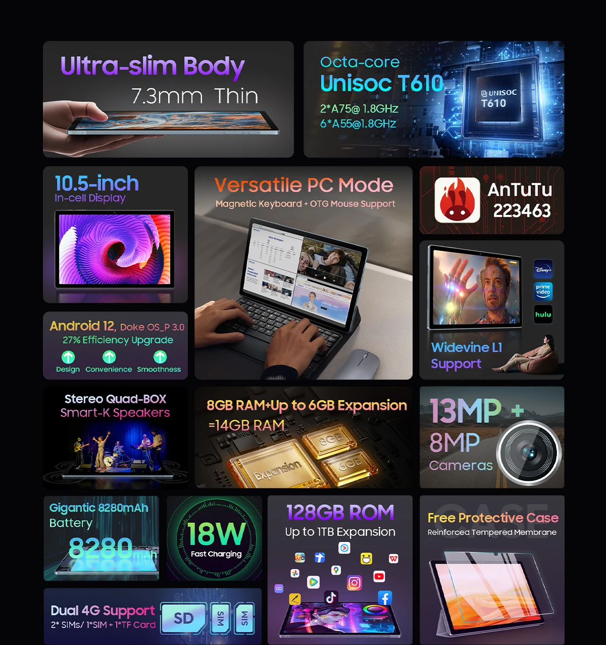 Description Picture 3 of itemBlackview Tab15 Gaming Tablet，Android 12 8GB＋128GB，8280mAh Big Battery, 10.5inch HD Octa-Cores Pad, Dual 4G 13MP+8MP Camera