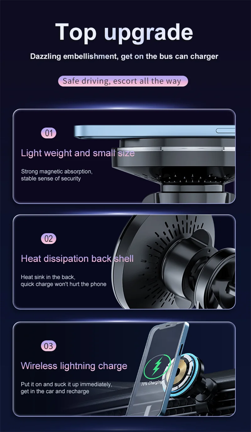 Description Picture 5 of item15W Magnetic Wireless Car Charger Mobile Phone Holder Stand Car Mount Fast Charging Station For iPhone 12 13 14 Pro Max Macsafe